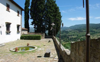 Fondazione Primo Conti